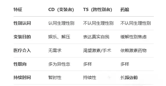 西檬之家：BDSM圈中Dom是什么意思？新人必懂的核心角色解析
