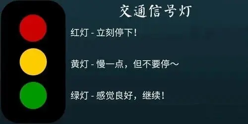 【西檬之家】BDSM新人如何入门？解读DT、SSC与核心术语