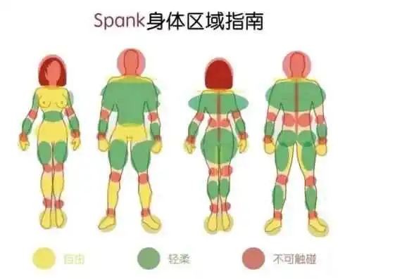 西檬之家-OTK是什么？字母圈新人必读的实践指南